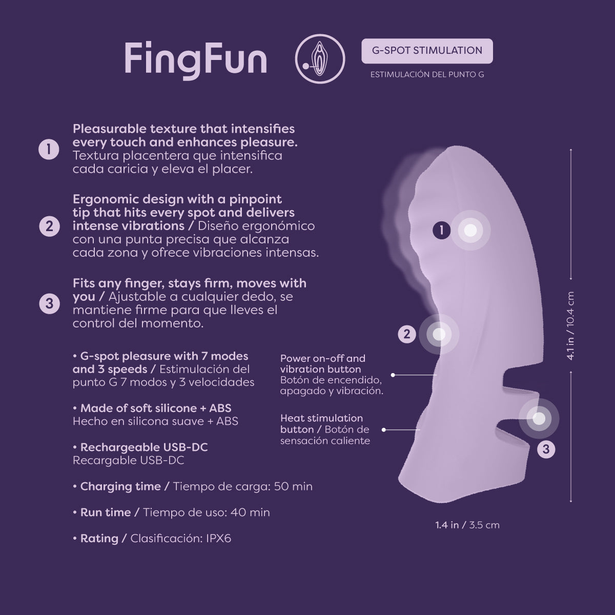 FingFun Vibrador de Dedo para Punto G Camtoyz